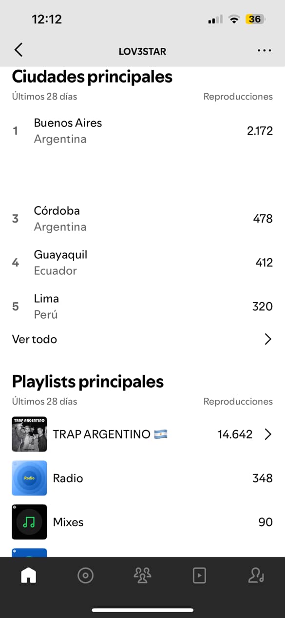 Estadísticas LOV3STAR 3